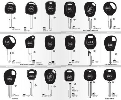 Koyundere Oto Anahtarcı